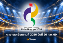 ตารางเอเชียนเกมส์ 2026 วันที่ 26 ก.ย. 69 ไทยแข่งกี่โมง