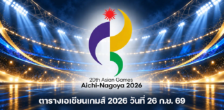 ตารางเอเชียนเกมส์ 2026 วันที่ 26 ก.ย. 69 ไทยแข่งกี่โมง